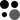 avitos