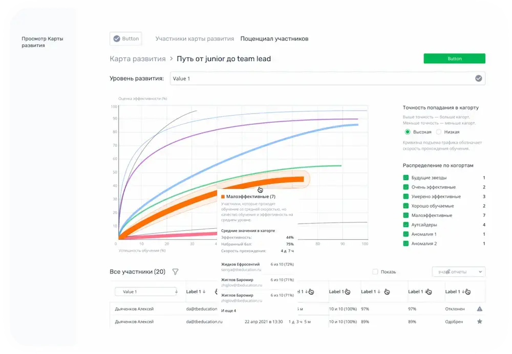 Карьерные треки в Teachbase