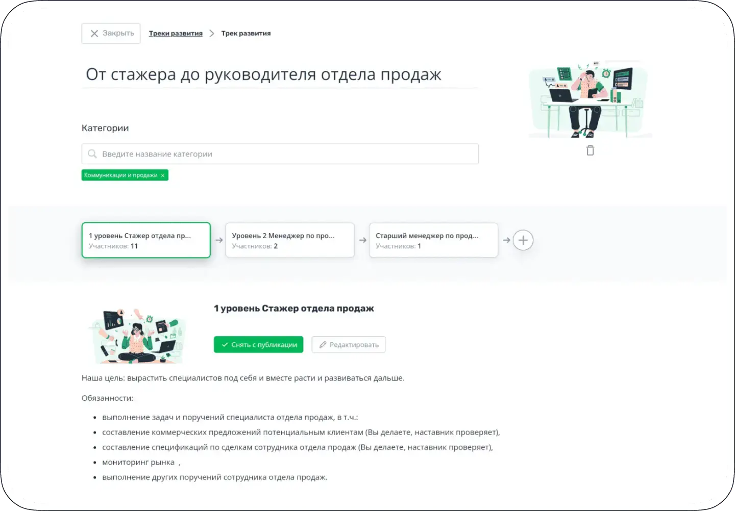 Развитие сотрудников