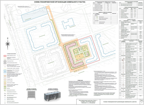 Что такое АГО и порядок его оформления в Московской области