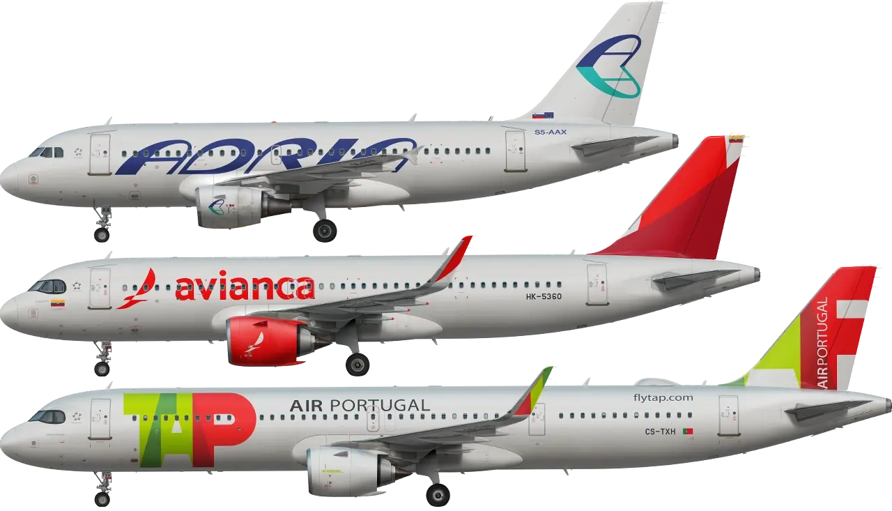 Airbus A320 family, Airliner Profile Scenic Posters, gift for pilots, aviaposter