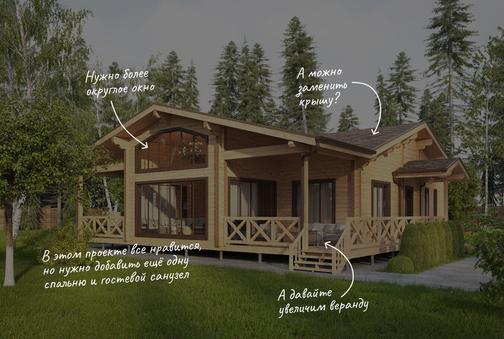 Каркасные дома в Краснодара баня