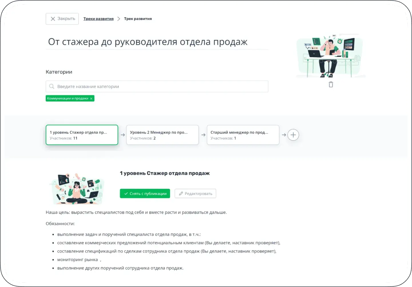 Развитие сотрудников