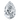 Груша