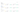 Панель анализа конкурентов в платформе GetLoyalty для сравнения рейтингов и отзывов конкурирующих компаний