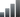 graphic