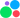 Avito