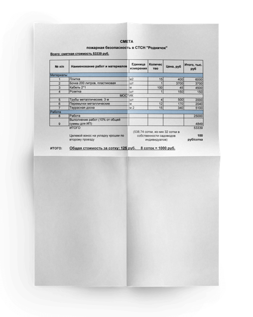 Смета пожарная безопасность 2019 год