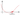 График расчёта ROMI