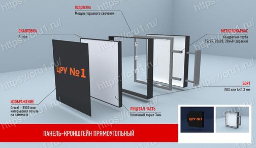 Вывеска световая с кронштейн, световая панель двухсторонняя
