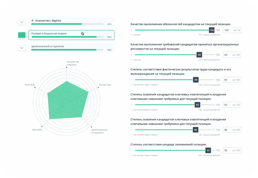 Оценка кандидата в Teachbase