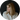 Анна Закруткина