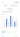 Marketing outsourcing for IT-companies