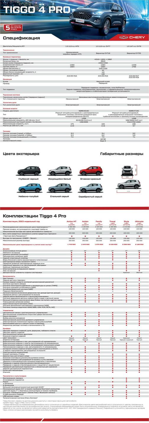 Chery прайс