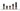 Кастомная 3D диаграмма