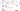 hardclient