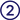 Иконка: цифра 2