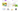 hardclient