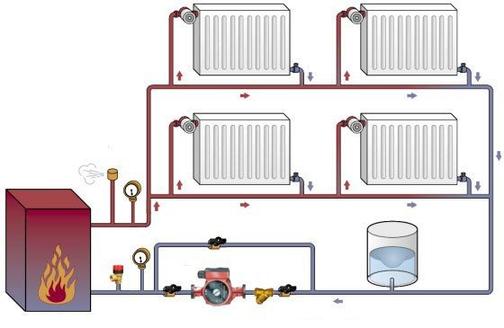 Разводка системы отопления в частном доме: схемы и лучшие варианты от AlterAir