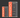 MINEROL REDIUM ASIA ILSAC GF-5