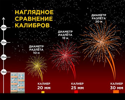 каталог
