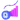 график
