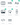 5_benifits