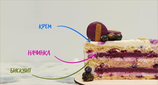 Миндальный бисквит с вишневой начинкой и нежным сливочным кремом