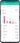 Moneon - Accounting for small business