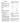 Blood tester_English to Russian