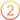Иконка: цифра 2