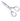 Ножницы