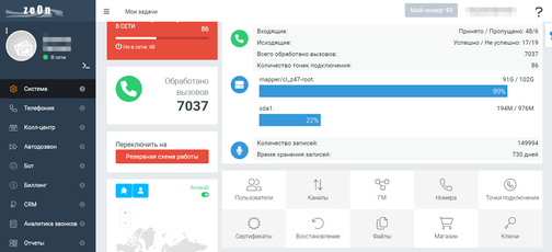 Программная АТС для IP телефонии – Надежное решение для вашего бизнеса