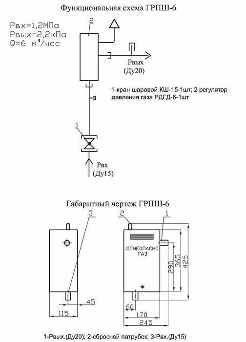 ГРПШ-6 газорегуляторный пункт купить по ценам производителя