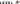 Level