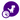 Sora автоматизация API